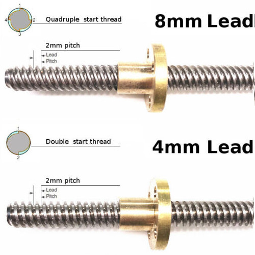 T5 T6 T16 T20 leadscrew nut Pitch 1mm/2mm Lead 1mm/2mm/4mm Brass Lead Screw Nut for CNC Parts 3D Printer Accessories Color : T16 Pitch4mm Lead4mm 