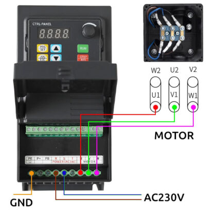 Air Cooled Spindle Motor Set